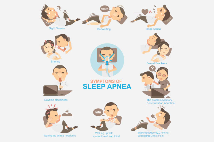 Sleep apnea · relax & smile® · Sanfte Kieferorthopädie Dr. Ana Torres Moneu & Dr. Christoph Moschik